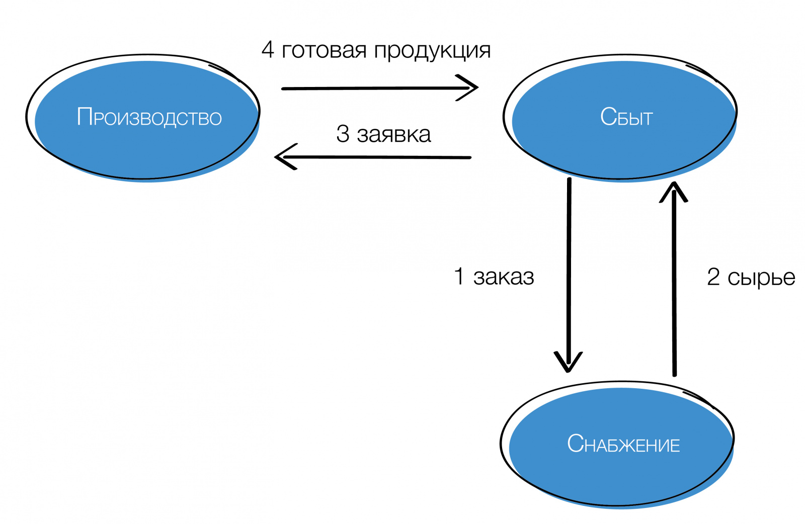 1производство_1_Монтажная область 1.jpg